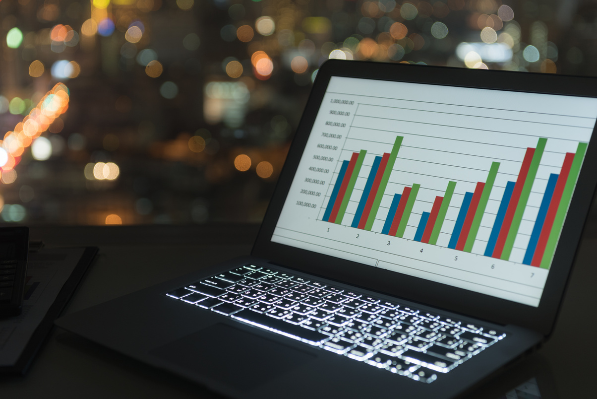 investment portfolio